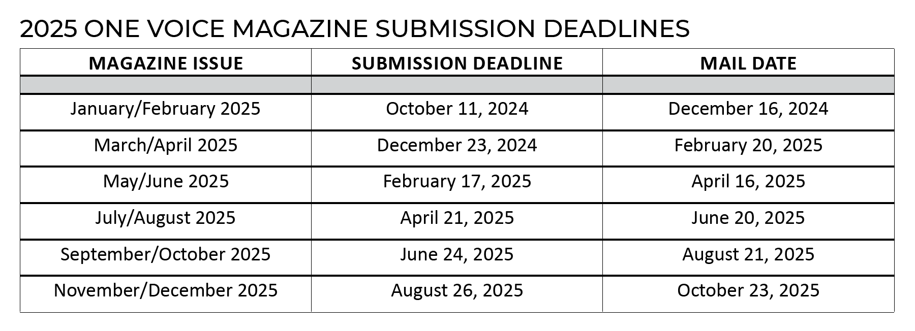 2025 One Voice Magazine Submission Deadlines